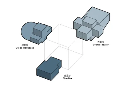 Тайбэйский центр исполнительских искусств — 381159