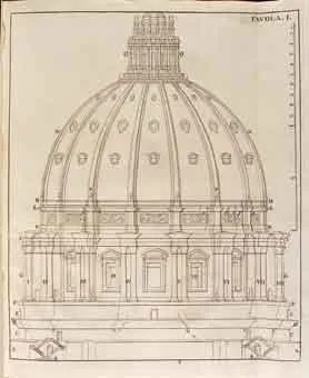 «Memorie istoriche della gran cupola», 1748 — издание, в котором опубликована экспертиза